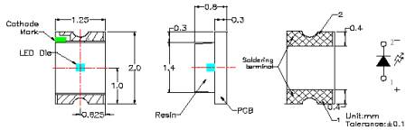 proimages/SMD_LED/led-smd02.jpg