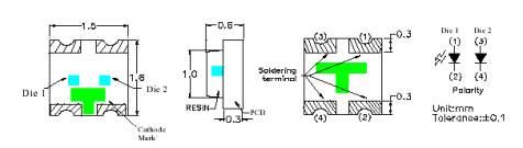 proimages/SMD_LED/led-smd05.jpg